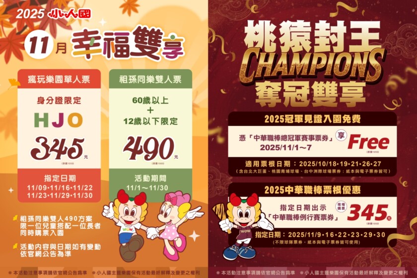 樂天桃猿封王慶　小人國11月四大優惠玩整月