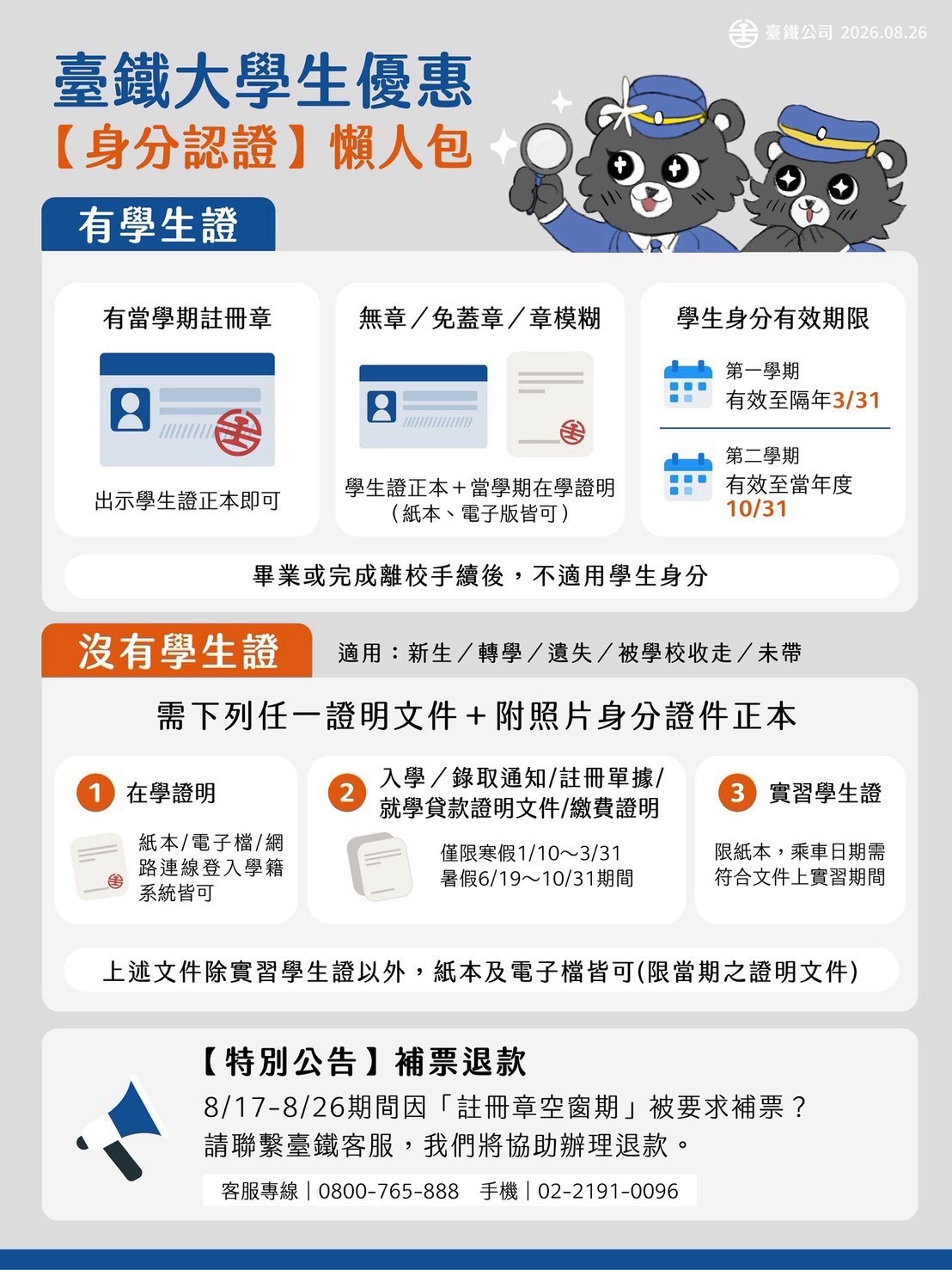 臺鐵大學生優惠懶人包！註冊章空窗期補票可專案退款（圖／台鐵公司）