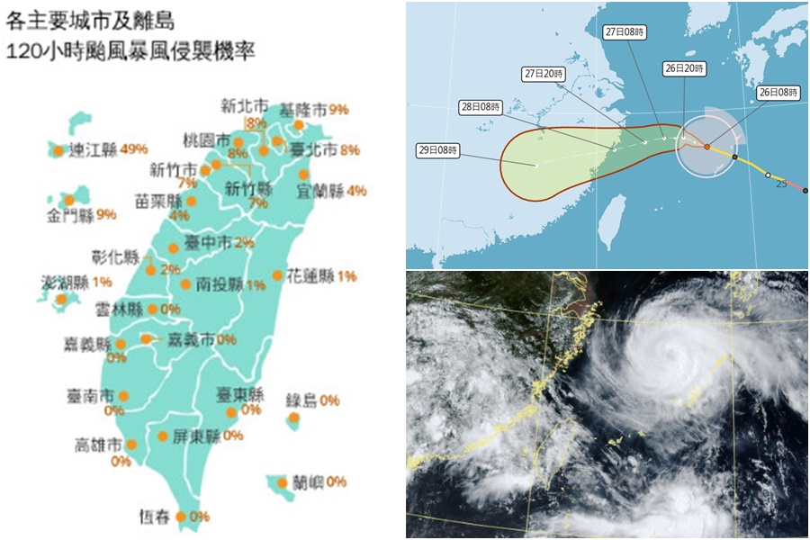 沙德爾颱風結構鬆動 暴風圈觸陸機率下修（圖／記者爆料網）